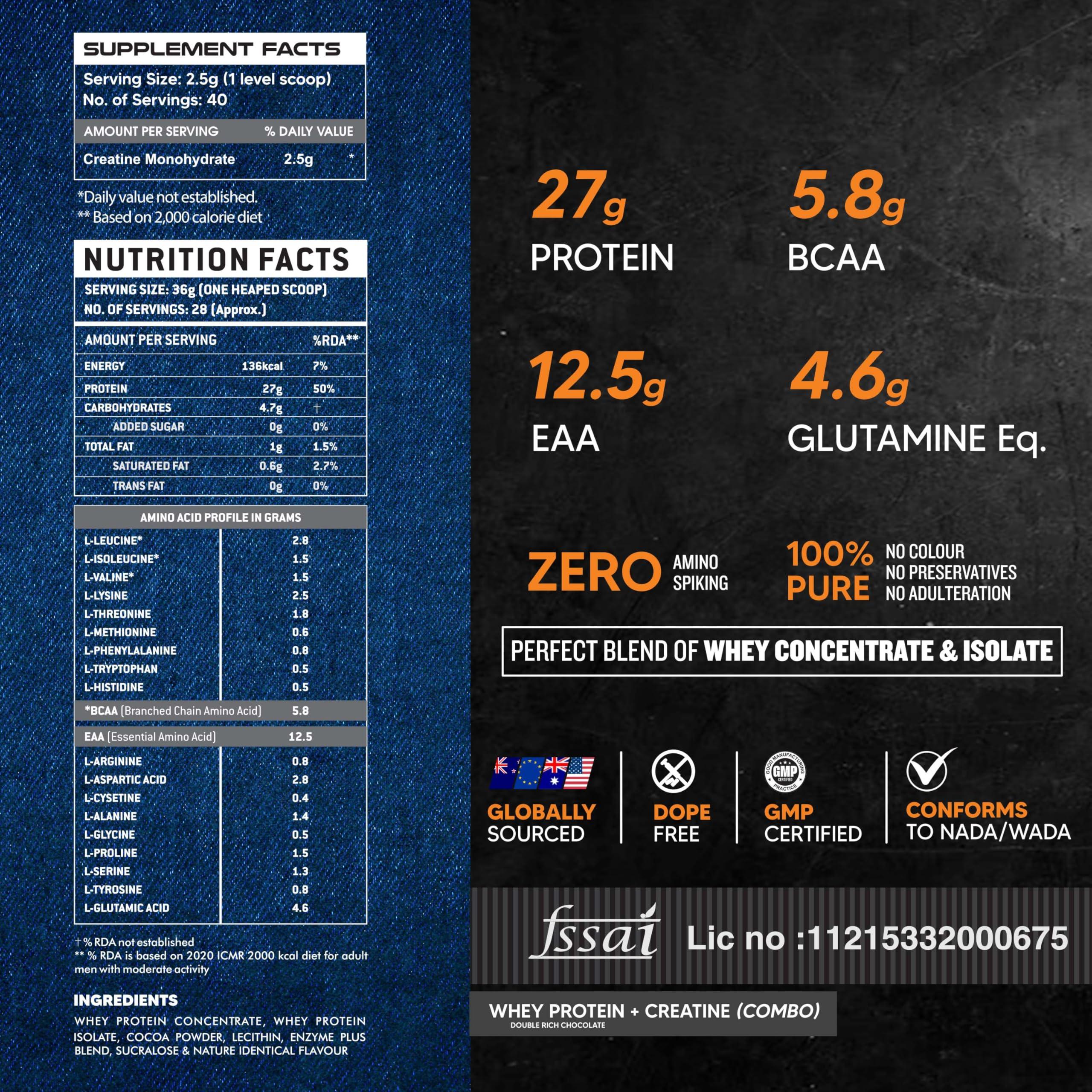 Asitis Nutrition ATOM Whey Protein Double Rich Chocolate 1kg+ AS-IT-IS Creatine 100g (Combo Pack)