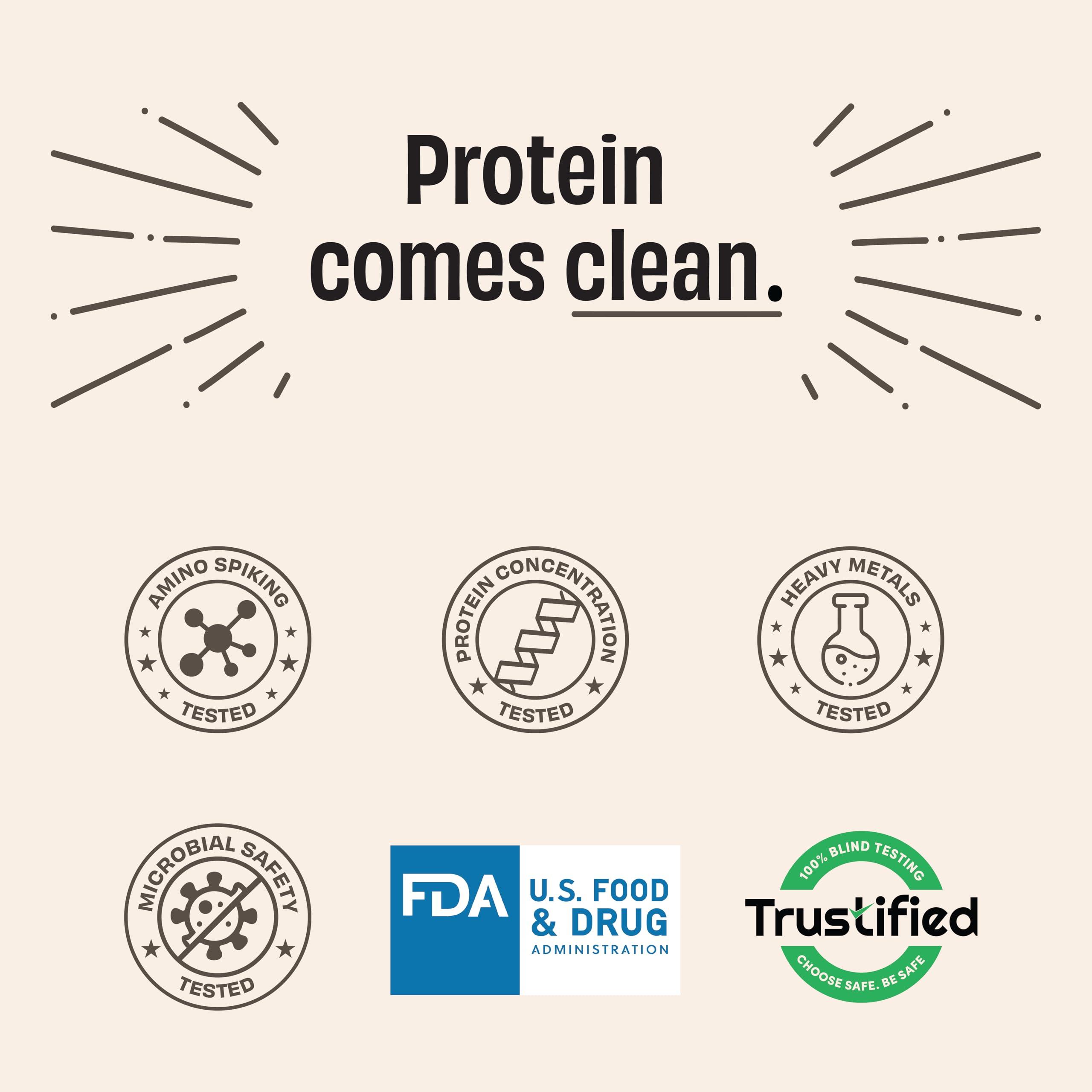 The Whole Truth The Whole Truth Whey Protein Concentrate Unflavoured |1 kg (2.2 lbs) | 26g Protein per scoop | 6.4g BCAA | 100% Authentic Whey & No Adulteration | Clean and Light | Muscle Building | Vegetarian