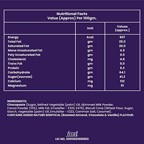 Pure Temptation Pure Temptation ChocoBlast Premium Delicious Chocolate Flavoured Choco Fills Waffle Cones - Chocolate Gift Box - Pack of 10 (Chocolate Pack of 5 + Almond Pack of 5) (Each Box Contains 6 Pcs)