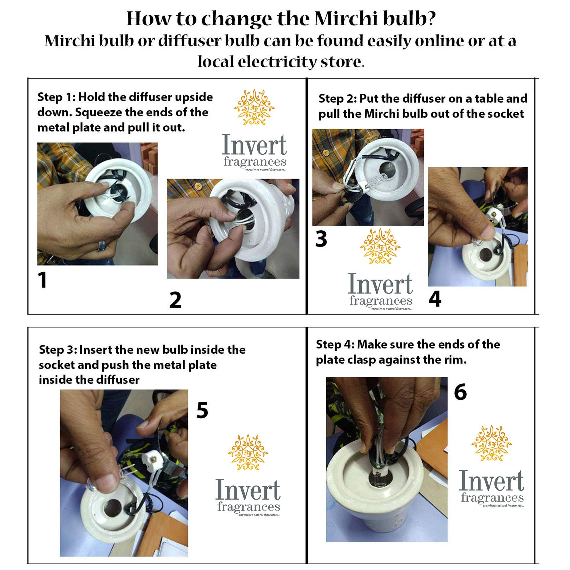 Invert Fragrances Invert Fragrances Sphere Shape Ceramic Electric Aroma Oil Diffuser Natural Air Freshener with Fragrance for Home, Office Fragrance : Lavender Oil