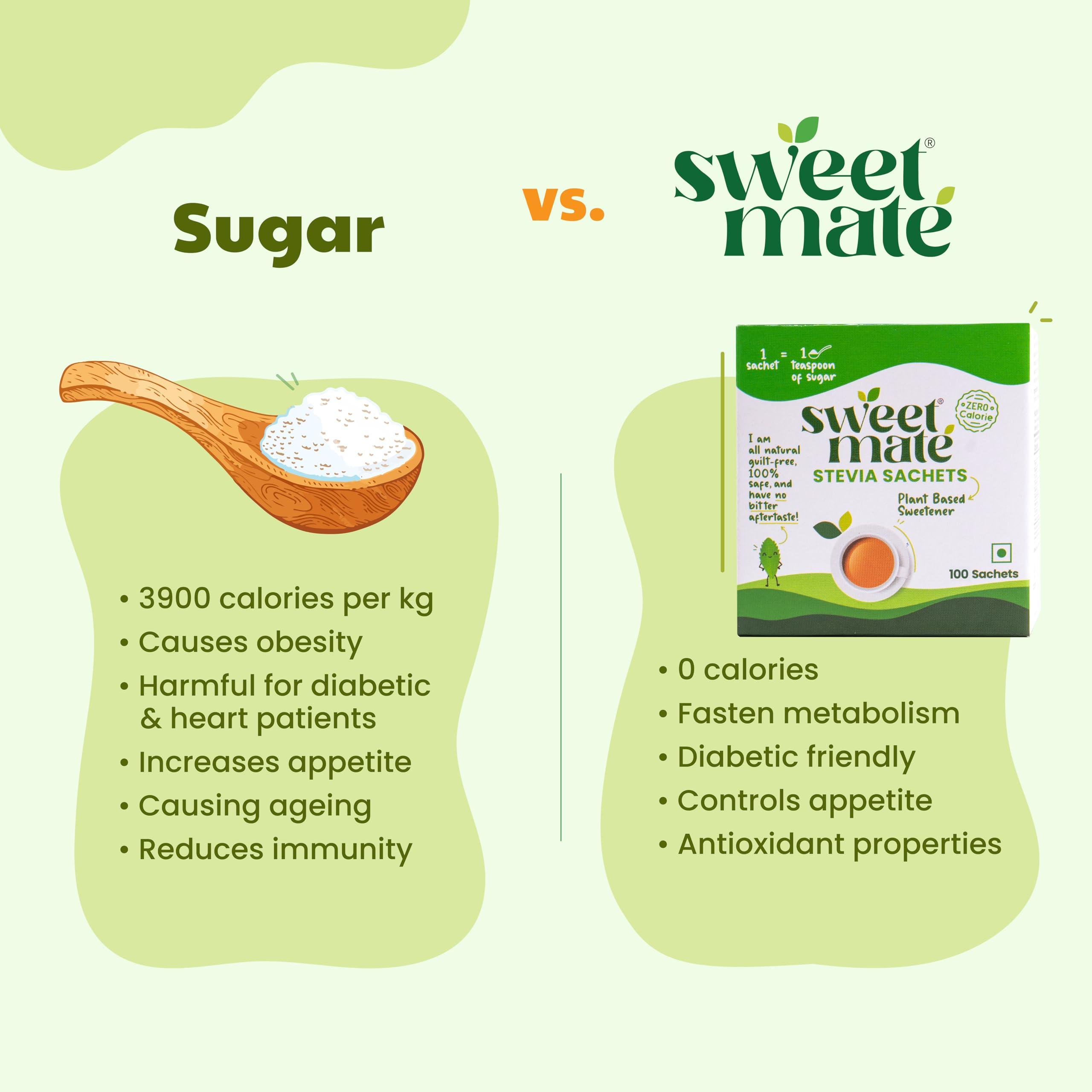 Sweetmate Sweetmate Stevia Sachets 600 (100 Sachets x Pack 6) Servings 100% Sugar Free Vegan Keto Friendly Natural Diabetic Friendly Plant-Based Sweetener Powder with Zero Stevia leaves Powder