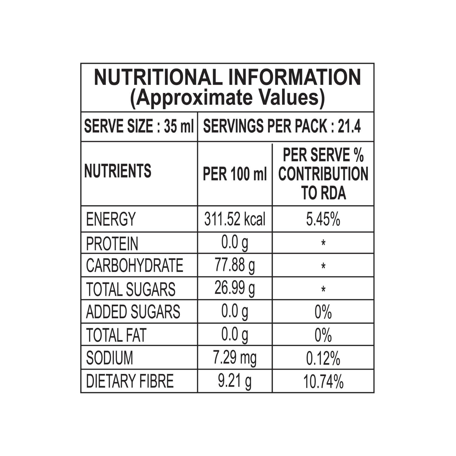BURNEY BURNEY ROOH AFZA Liquid Sugar Free Original 750 ML