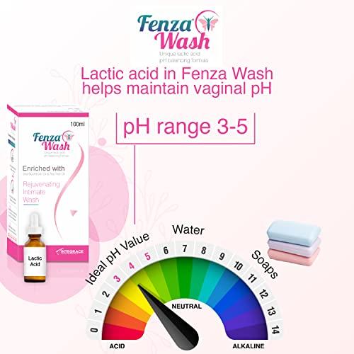 Fenza Fenza Wash Expert Intimate Hygiene Wash, 100 - ml (Pack of 3), Enriched with Tea Tree Oil & Sea Buckthorn Oil, Anti-Bacterial Properties prevents Infections,Itching,Irritation & Dryness.