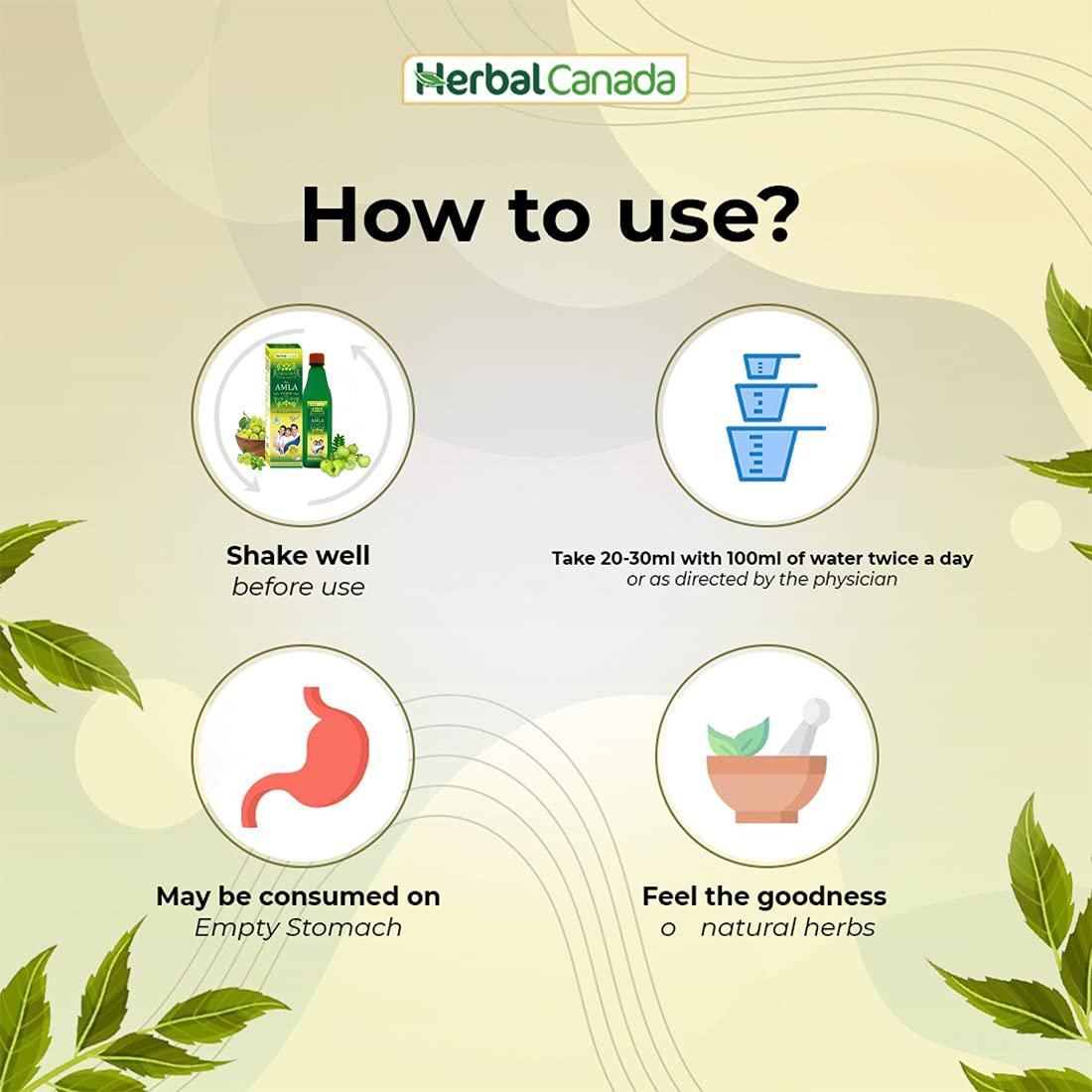 HARC Herbal Canada Harc Herbal Canada Amla Juice - 500ml ( Pack of 3 )