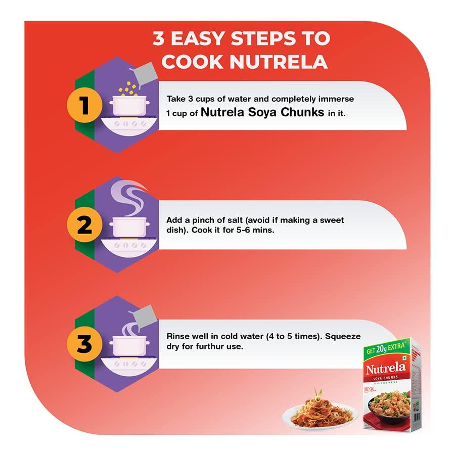 NUTRELA NUTRELA SOYA - Chunks, 200 Gram Pack