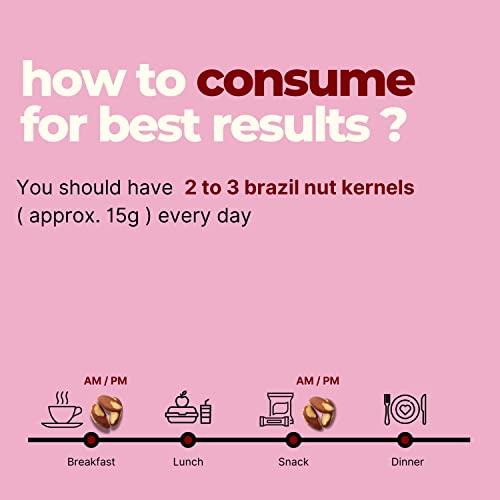 GOOD CRAVINGS Good Cravings Jumbo Healthy Brazil Nuts (250 Gram) | Rich in Selenium and Iron | Boosts Immunity and Improves Stamina | All Natural, No Added Preservatives