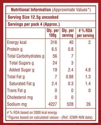 Bambino Bambino Tomoto Soup, 60g Pouch
