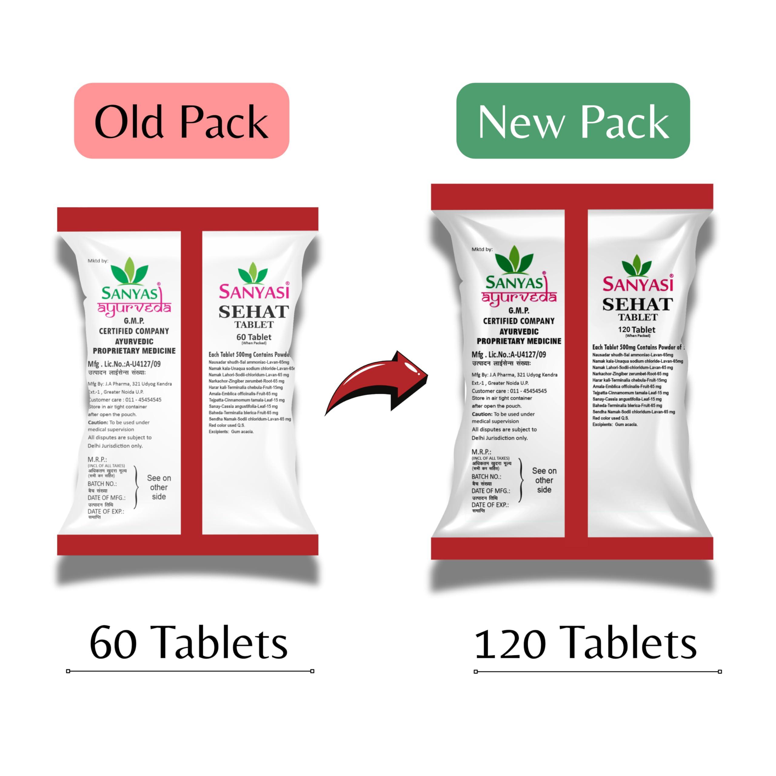 Sanyasi Sanyasi Sehat Tablet - Ayurvedic Medicine For Weight gain, Mass Gain for Men and Women