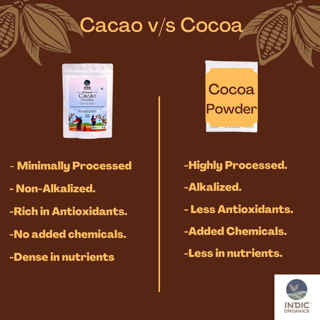 INDIC ORGANICS INDIC ORGANICS Artisanal Cacao Powder From Tulunadu Region Of Karnataka & Kerala | Non-Alkalized, Unsweetened, Slow Roasted & Minimally Processed | For Hot Chocolate & Baking(250 Grams)