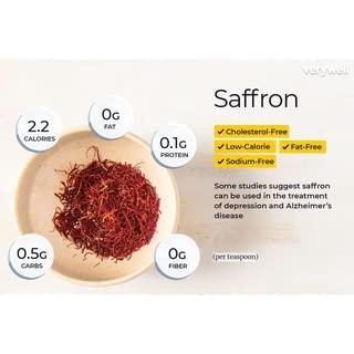 LINASHA Baby Saffron Kesar Premium Saffron 3 Gm, Super Negin Grade | Pure All Red Saffron Spice (Kesar) (Bottle pack) [Handpicked & Pure, Organic]