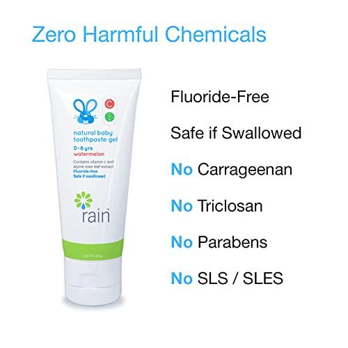 Rain Natural Products Rain Natural Baby Fluoride Free Kids Toothpaste Gel - Non Toxic Safe to Swallow Infant Toddler Tooth Paste, 2.8 Oz, Babies Training, Ages 6 to 12 months and Up Vitamin C Watermelon Toothpaste for Kids