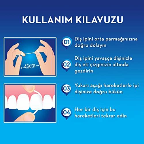 Oral-B Oral-B Satin Tape Dental Floss Mint (Pack of 2)