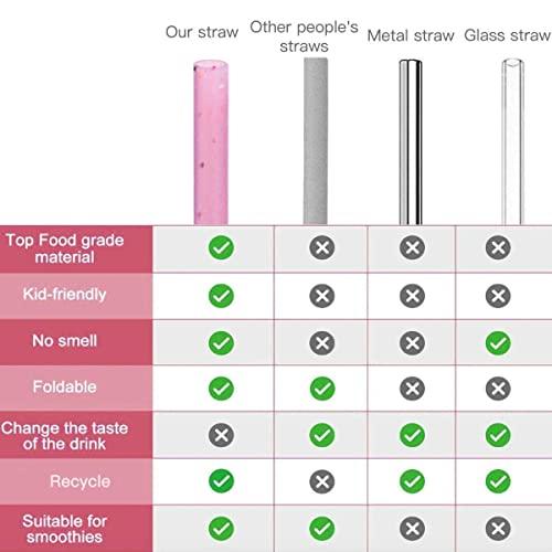 HT-INTL Reusable Silicone Drinking Straws, 12 Pcs Eco Friendly Silicone Straws 2 cleaning Brushes,for 30oz and 20oz Tumblers, Rtic,Yeti, Ozark, (Two-tone Dot, 10 inches)