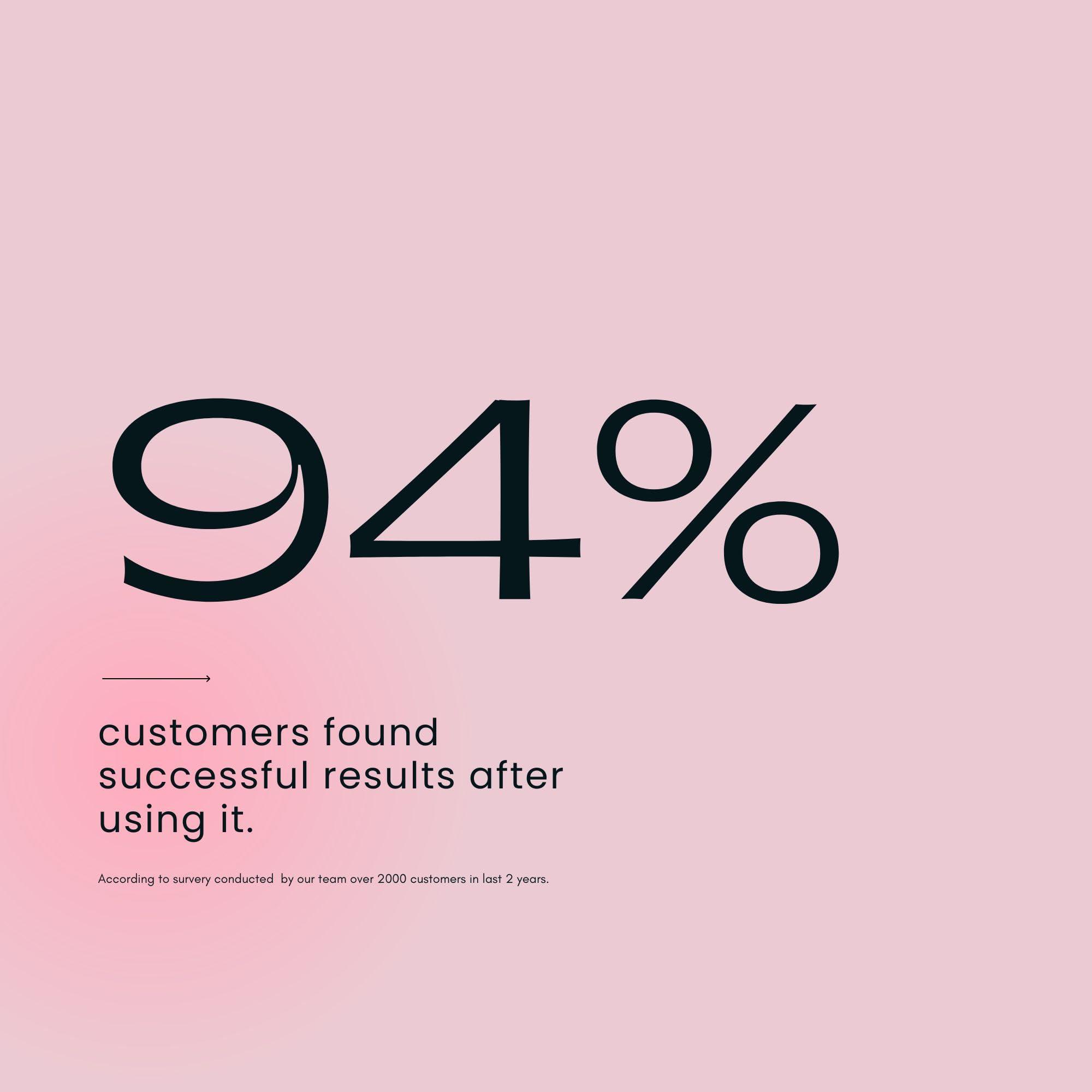 Vajraang Vajraang Phimosis Rings Kit With Phimosis Oil (100Ml), Ring Removal Tool And User Manual | Includes 20 Graduated Rings | Fast Results | No-Side-Effects - Multicolor