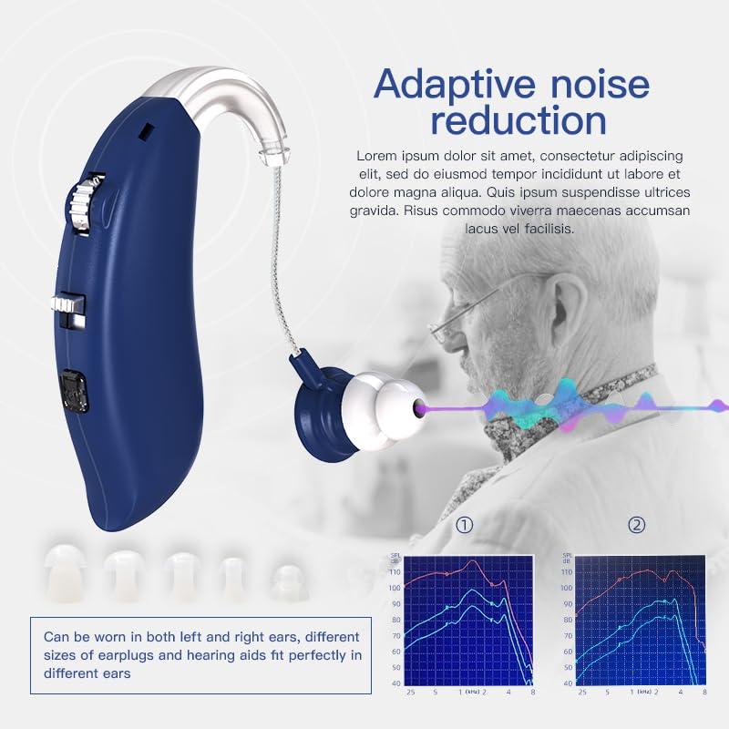 FASTWELL Fastwell F40 Hearing Aids Amplifier, Digital Sound Amplifier, Rechargeable for Adults Senior Small Sound Amplifier Noise Reduction and Feedback Cancellation (Blue)