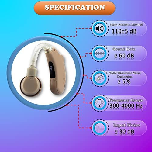 Enlinea Enlinea ENL-185 Behind-The-Ear (Bte) Hearing Aid Machine For Ear Old Age | Suitable For Mild To Moderate Hearing Loss (Pack of 1)