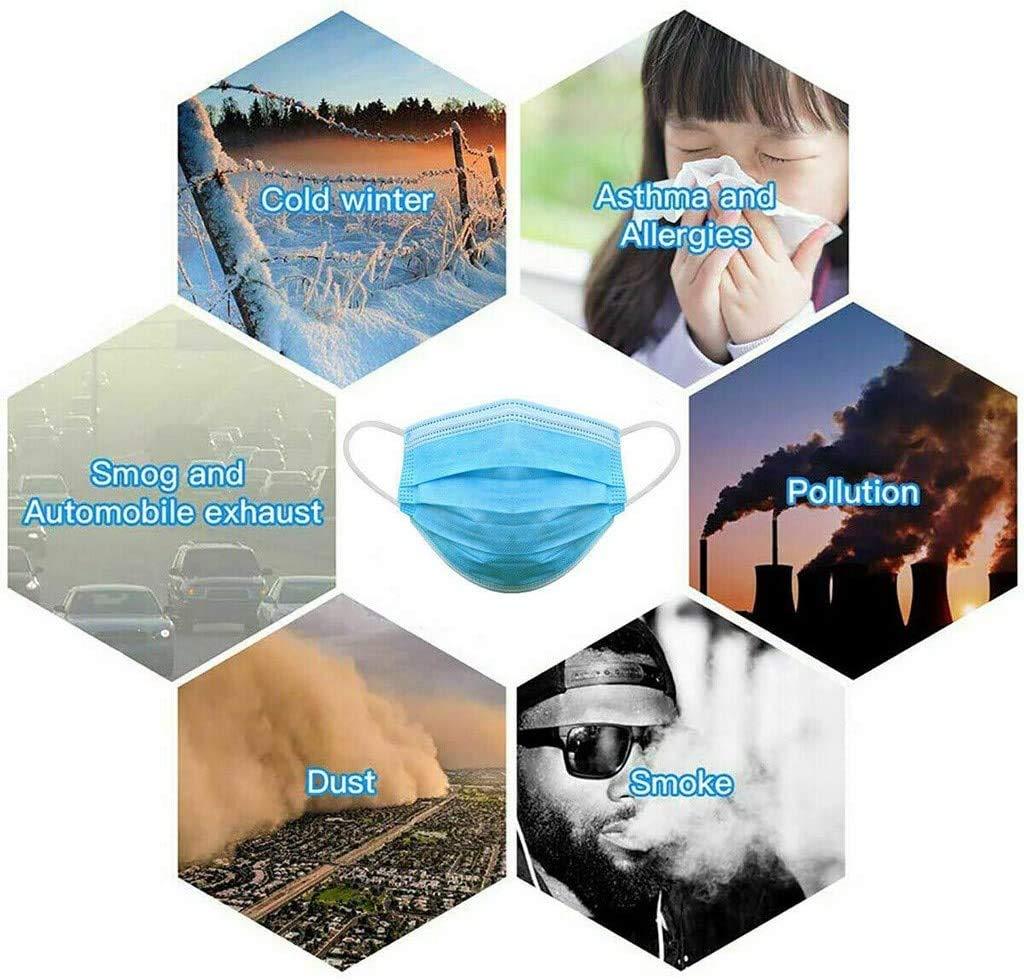 NightCare 3 Ply Disposable Face Mask Universal Breathable & Comfortable Non Surgical Safety Mask with Earloop & Nose Pin (100 Pcs)