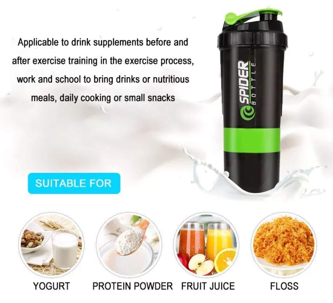 TWISTER TWISTER Gym Shaker for Protein Shake Leakproof Shaker Bottles for Protein|Protein Shaker Bottle for Gym Bottle for Men and Women|Stylish Protein Shaker Bottle