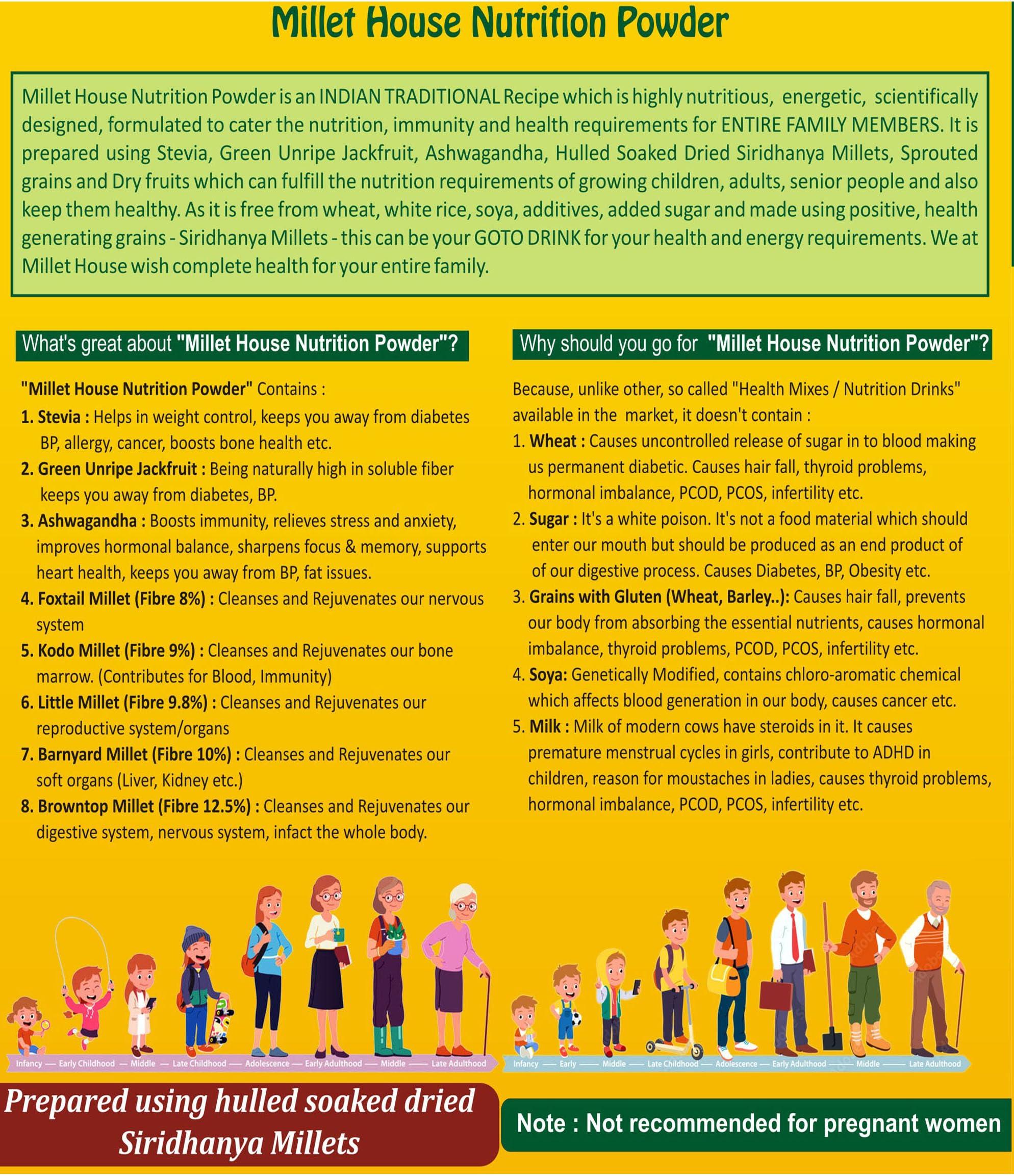 Generic Nutwiz Dried Fruits Nuts And Seeds (Dried Papaya, 750g (3x250g))