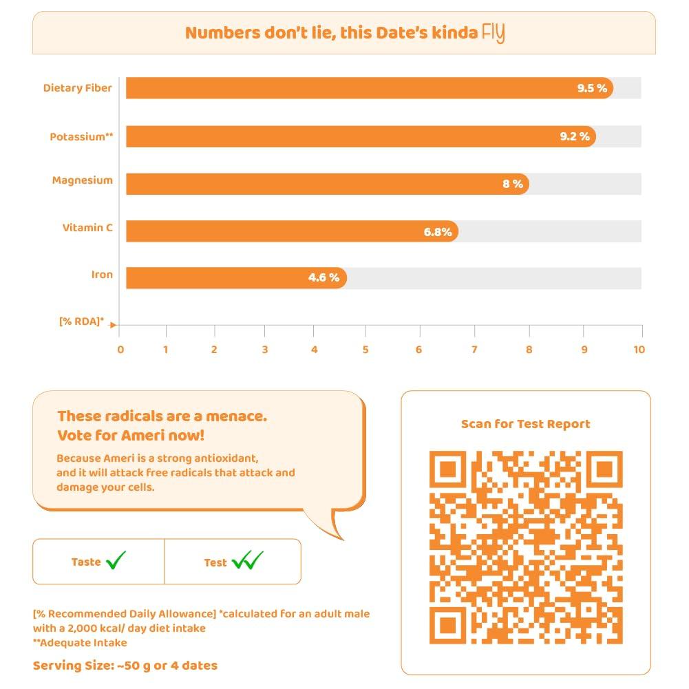 Flyberry Gourmet Flyberry Gourmet Ameri Dates (Khajoor/Khajur) 200g | 100% Natural | Rich in Calcium, Iron and Potassium | Instant Energy
