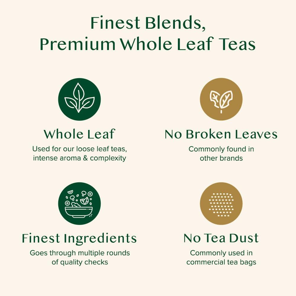 VAHDAM VAHDAM Himalayan Green Tea Gift Set | 100% Natural Ingredients, Packed and Sourced in India | Tea Gift Pack, Festive Gift Pack, Luxury Gift for Any Occasion