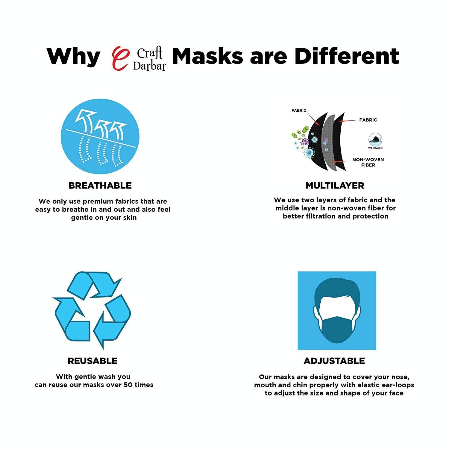 Neysa Neysa Linen Fabric Reusable 3 Ply Cloth Face Mask for Unisex (Navy, 4)