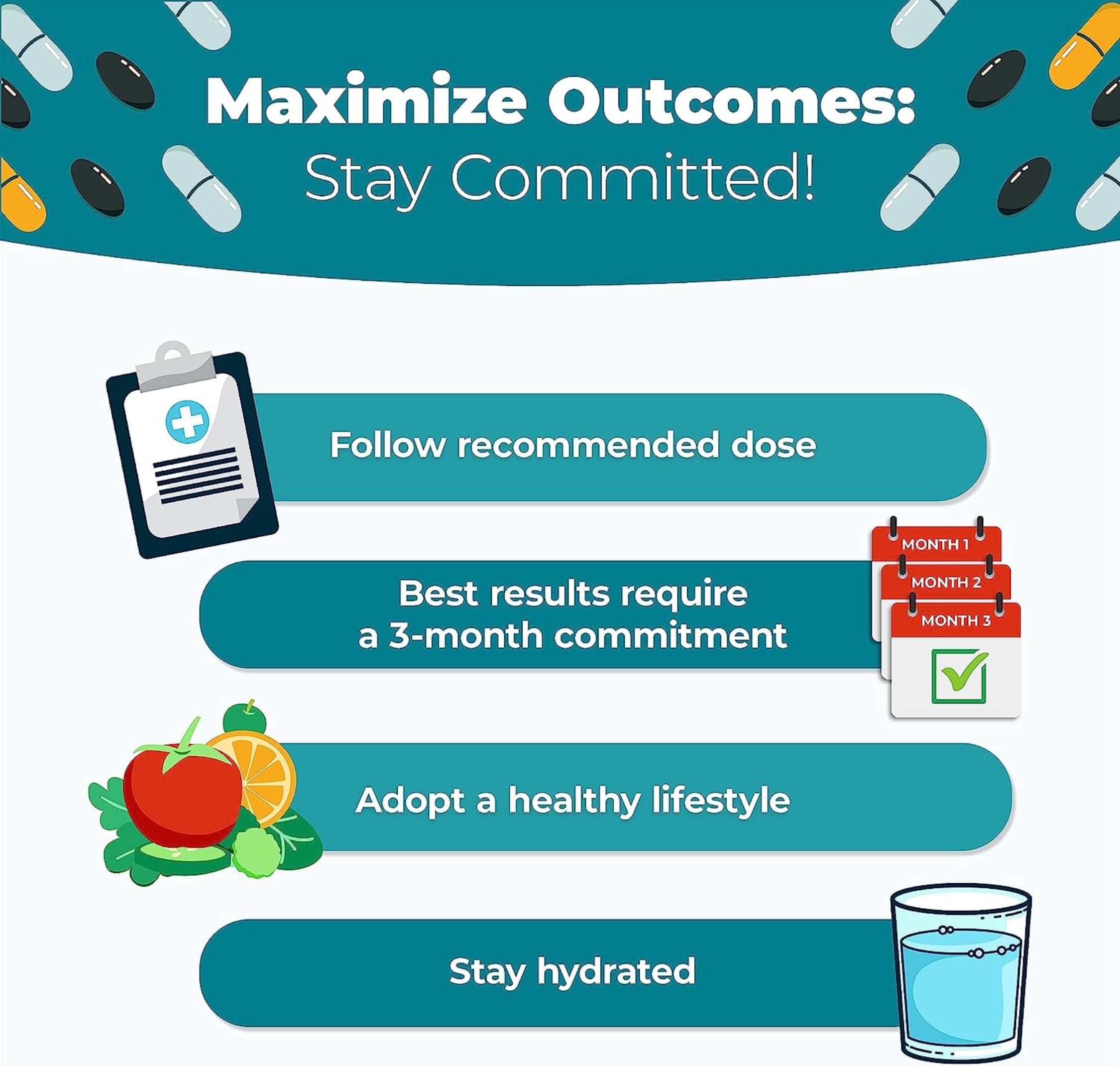 GUNMALA ENTERPRISES White Care Tablet - 50 TAB. Pack Of 1