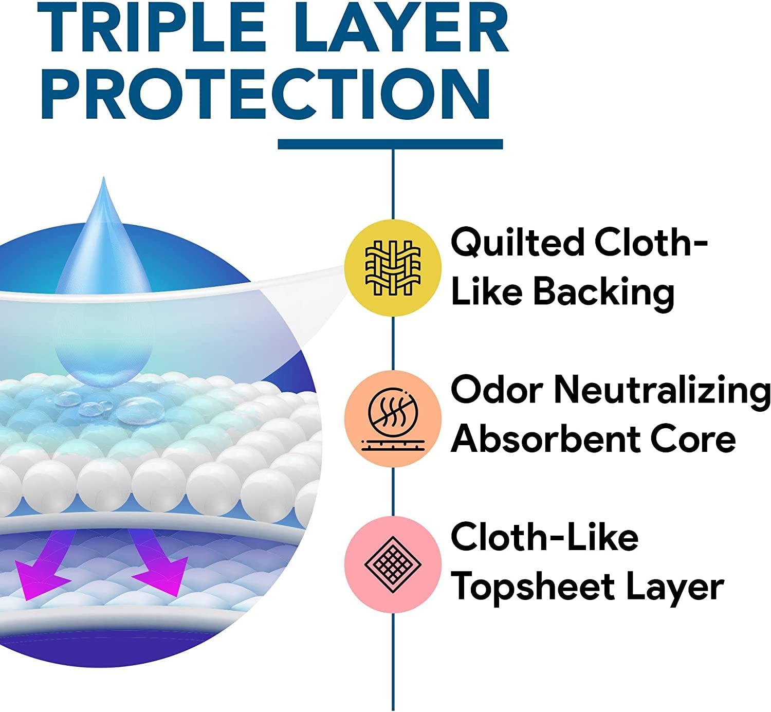 Tinkle Tinkle Adult Diaper Tape Style, Adult Diaper Large Size, Waist (101-140cm, 40\"-55\"), Odour Control, Unisex with Wetness Indicator, Leakproof, Super Absorbent, Overnight Protection, (10 Count)