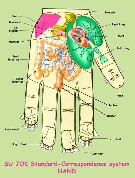 Generic Diabetic burning  feet, Diabetic burning feeling in your feet is nerve damage, often related to diabetes, but there are other possible causes. The pain is often worse at night, Neurons relieve pain in few minutes.
