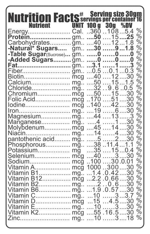 ADVANTA Advanta Sugar Free Whey Protein Powder for Pregnant Women as Snack for Pregnancy & Breastfeeding Mothers - 500g Elaichi Pista