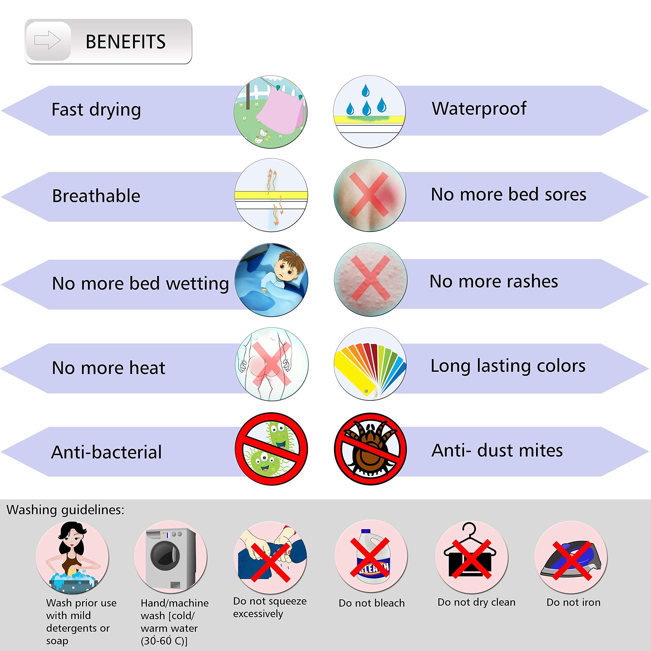 Cozymat Cozymat Reusable Underpad Washable Incontinence Bed Pad Overnight Sheet, Underpad Mattress Protection for Baby, Elderly & Patient Care (Plum, Large (140cm x 100cm))