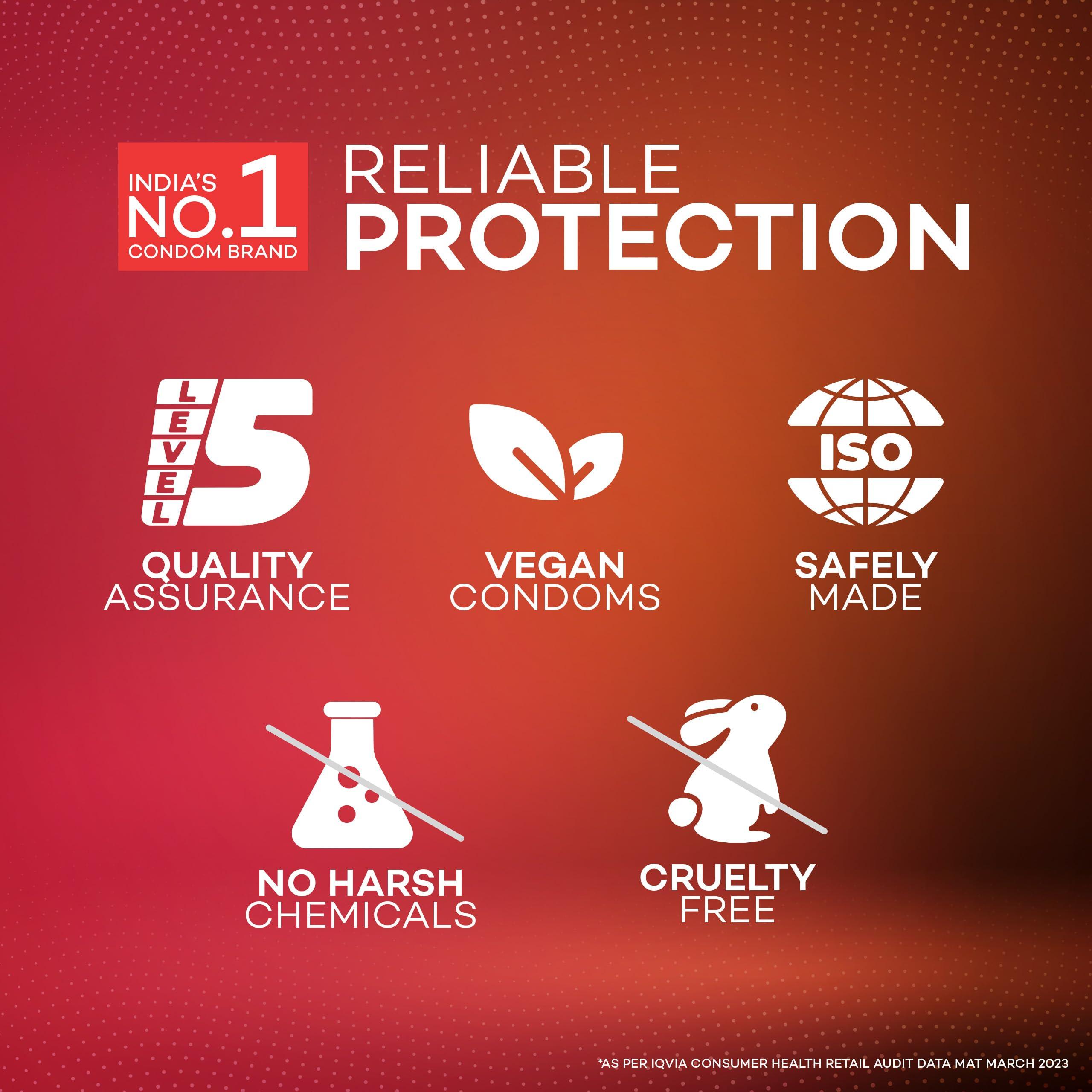 Manforce Manforce Combo - Xotic Chocolate & Litchi Flavoured | 20 pcs |Extra Dotted, Contoured, & Lubricated Latex Condoms