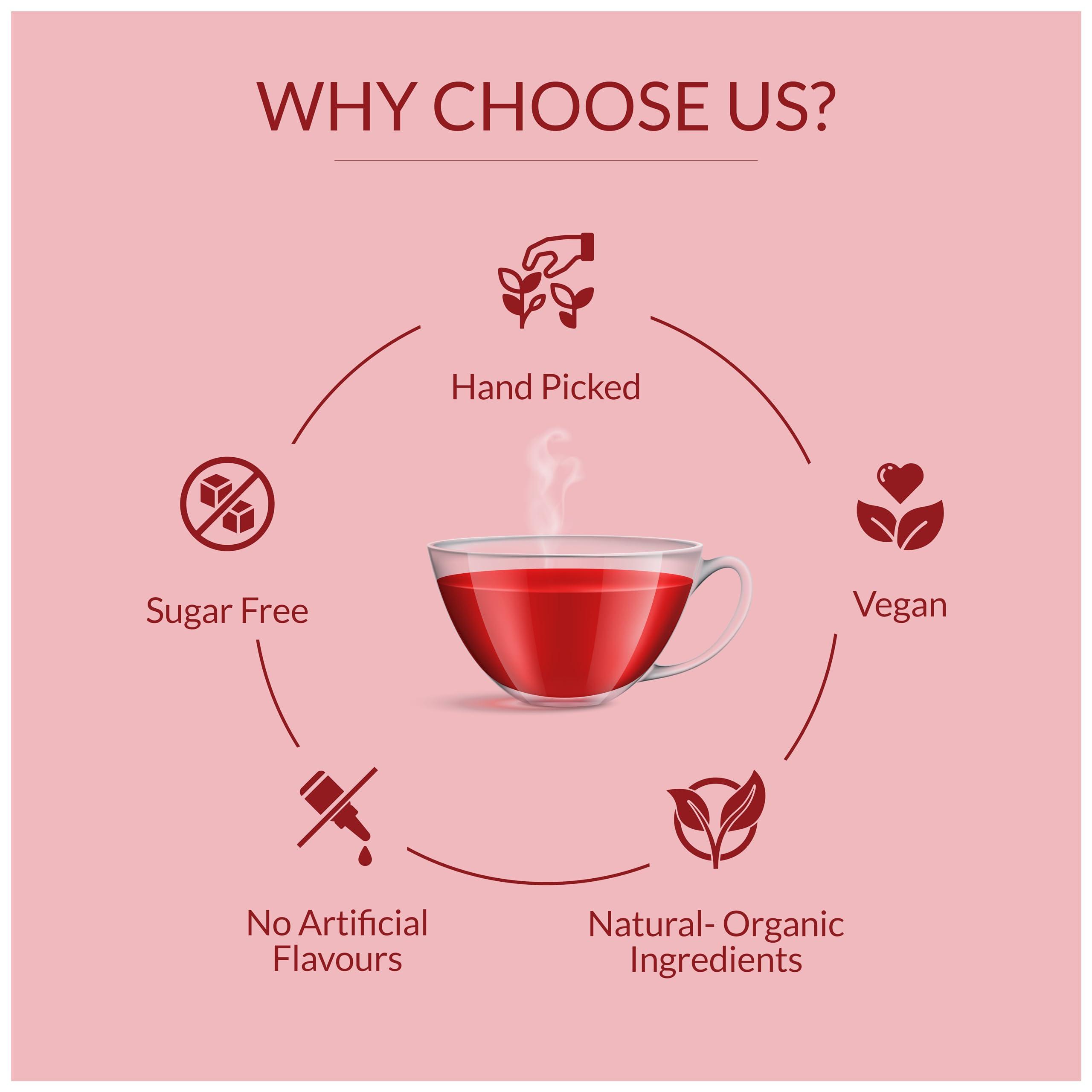 TANITVA TANITVA Hibiscus Green Tea, Hibiscus Tea with Cinnamon and Clove Green Tea Bags 25 pieces for Flavourful Journey to Health with 25 g dabur honey