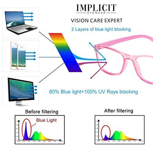 IMPLICIT Implicit Blue light Blocking Computer Glasses for kids Zero Power Spectacles With Anti Glare Glasses for UV & Eye Protection & Anti Eyestrain For Age 5-10 Years Girls and Boys (Pink)