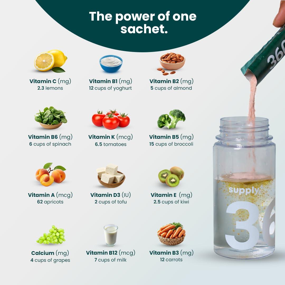 SUPPLY6 Supply6 360 Ultimate Health Powder for Women and Men | Comprehensive Daily Supplement with 63+ Vitamins, Minerals, Probiotics, and Superfoods | Supports Gut Health, Energy, Immunity (30 Servings)