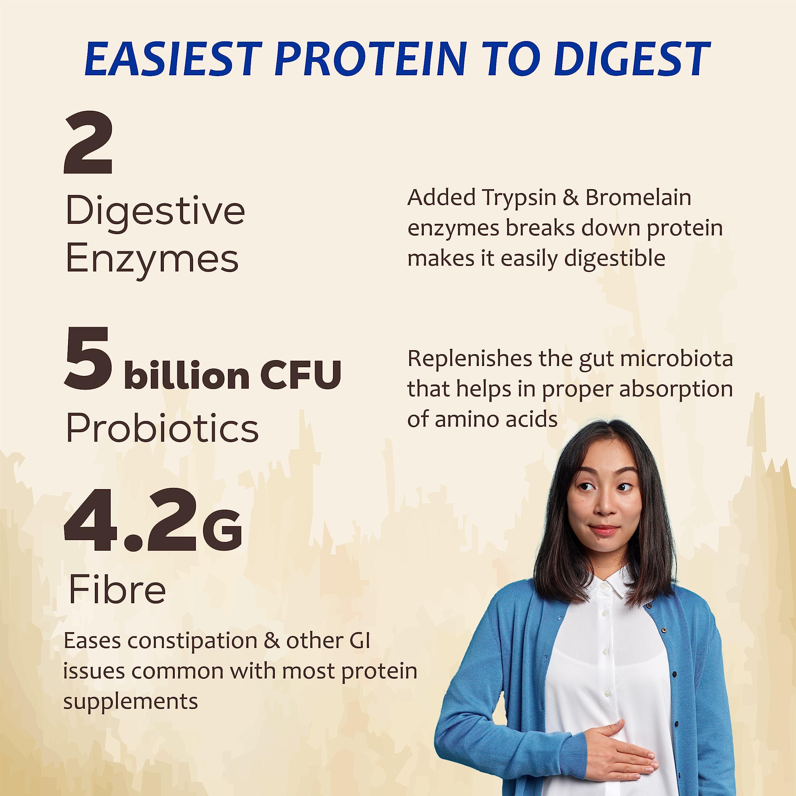 ProGNS ProGNS Gold Pro Whey Protein Powder Sachets | Protein 25g & Fibre 4.2g per serving | Chocolate Flavour (42g x 10 Sachet)