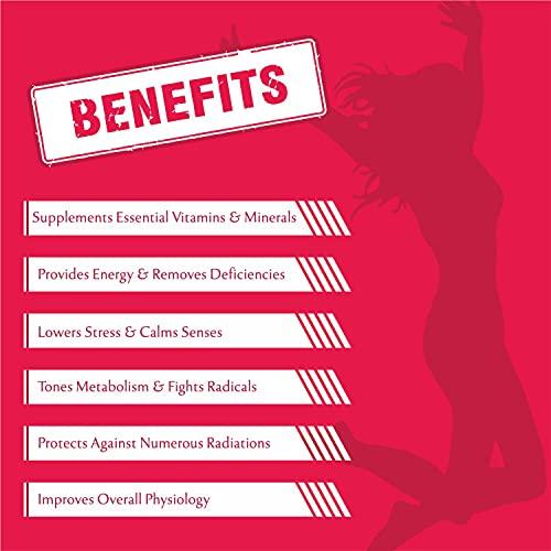 I M ACTIVE I M Activ Multi Vitamin Multi Mineral Tablets For Women with Ginseng Extract For Healthy Benefits (30 tablets each) Pack of 2