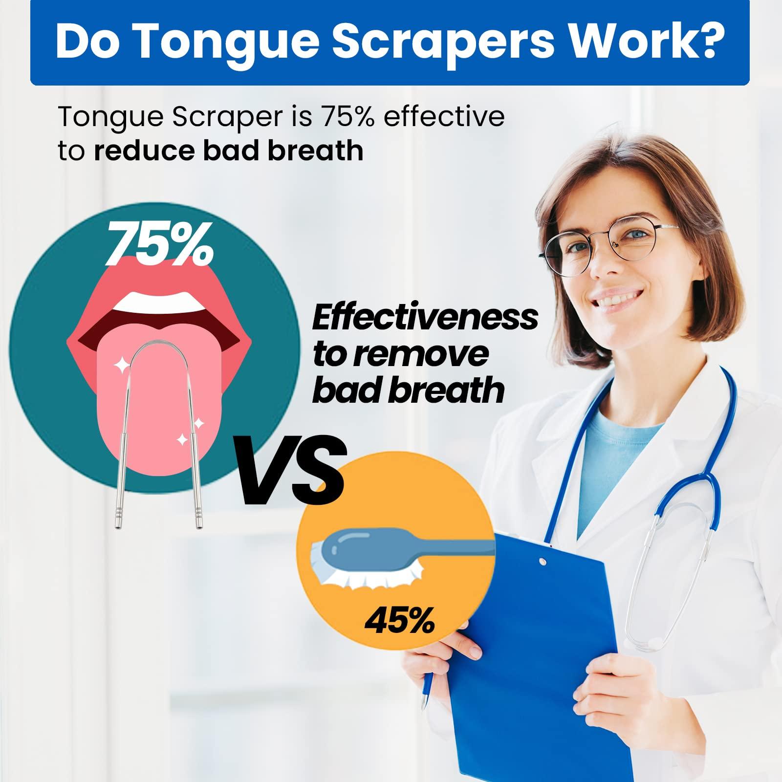 KN FLAX [2 pack] KN FLAX Tongue Scrapper Reduce Bad Breath, Maintains Oral Care, 100% BPA Free Metal Tongue Scraper Cleaner, Tongue Cleaner for Adults and Kids, Easy to Use with Non-Synthetic Handle