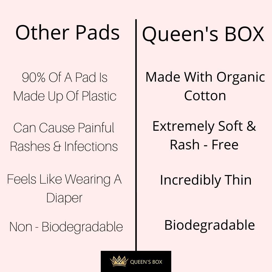 Queen's Box 100% ORGANIC Cotton Rash-Free Sanitary Pads Pack of 8 Sanitary Pad (6 Xl / 2 Regular)