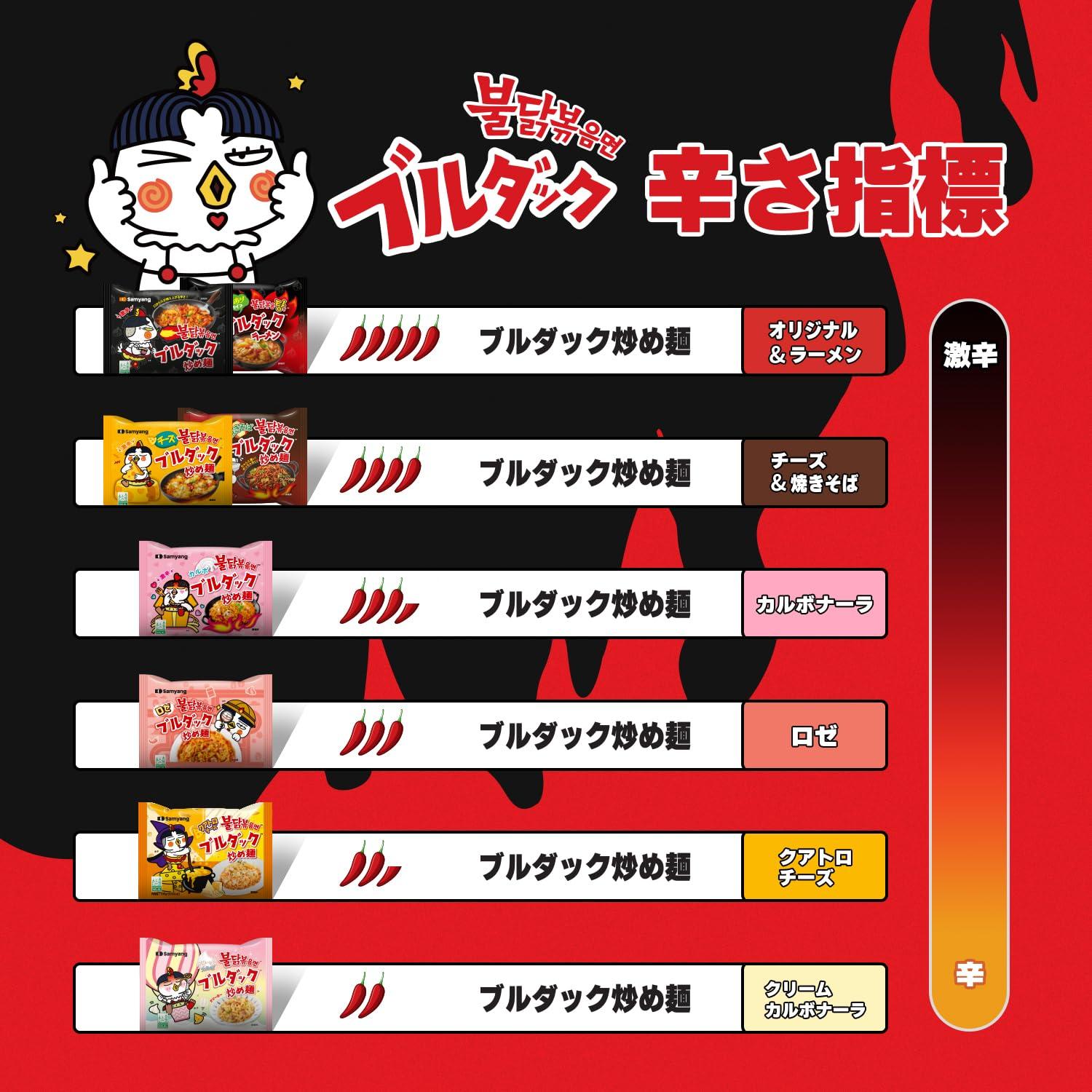 SAMYANG Samyang 2X Spicy Hot Chicken Flavor Ramen Fire Chicken (Buldak) Double Spicy, 5 X 140 grams