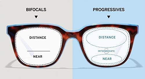 Optify Optify Progressive Blue Cut Reading Glasses for Men and Women | Unisex Reading Glasses Distance Plano Reading (Unisex)