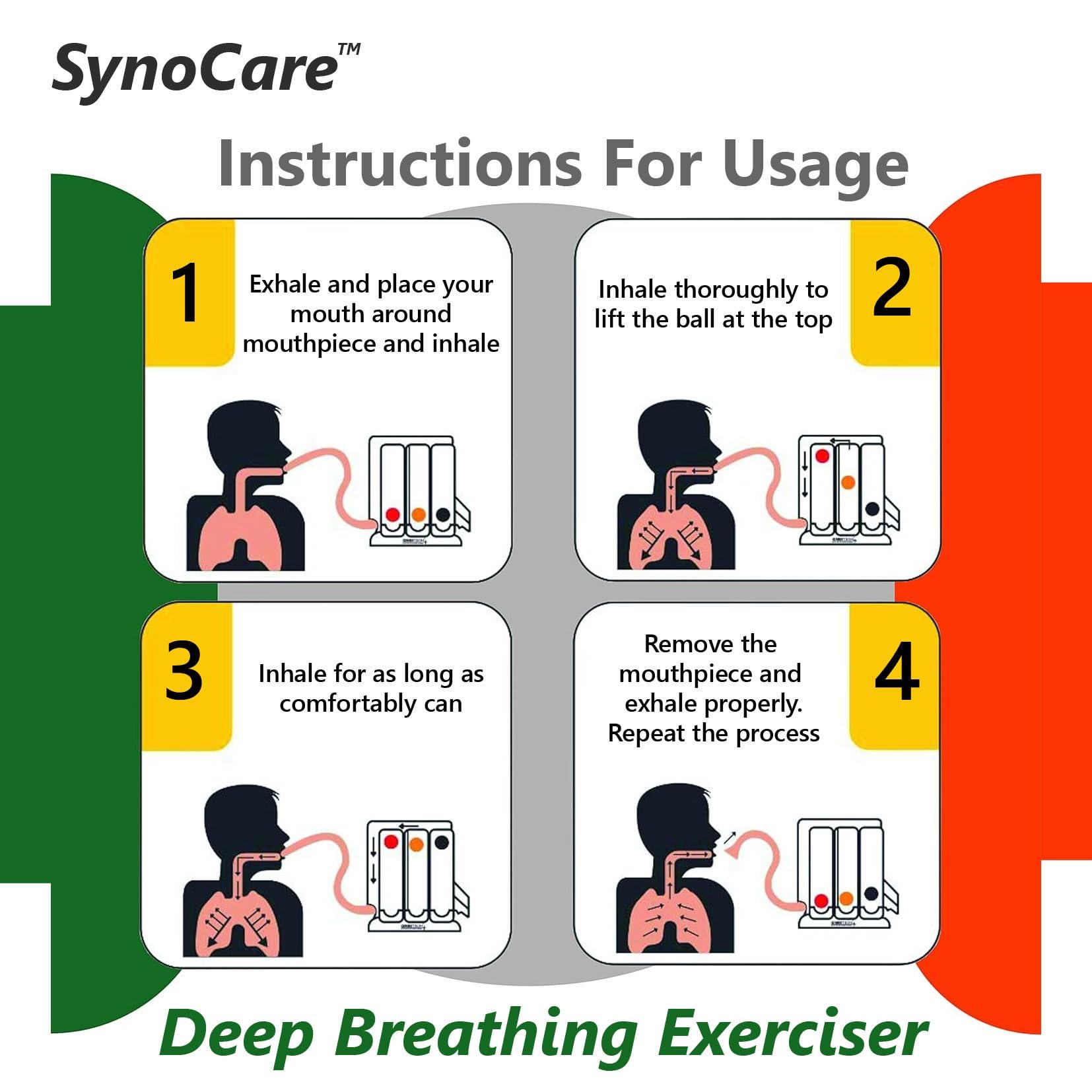 Synergy Intact Synocare Masks For CPAP BIPAP NIV 3 Ball Spirometer | Lung Exerciser | Respiratory Exerciser | Breathing Exercise | Respirometer | Breath Measurement System | Deep Breathing Lung Exerciser | Washable, Hygienic & Detachable- Pack Of 1