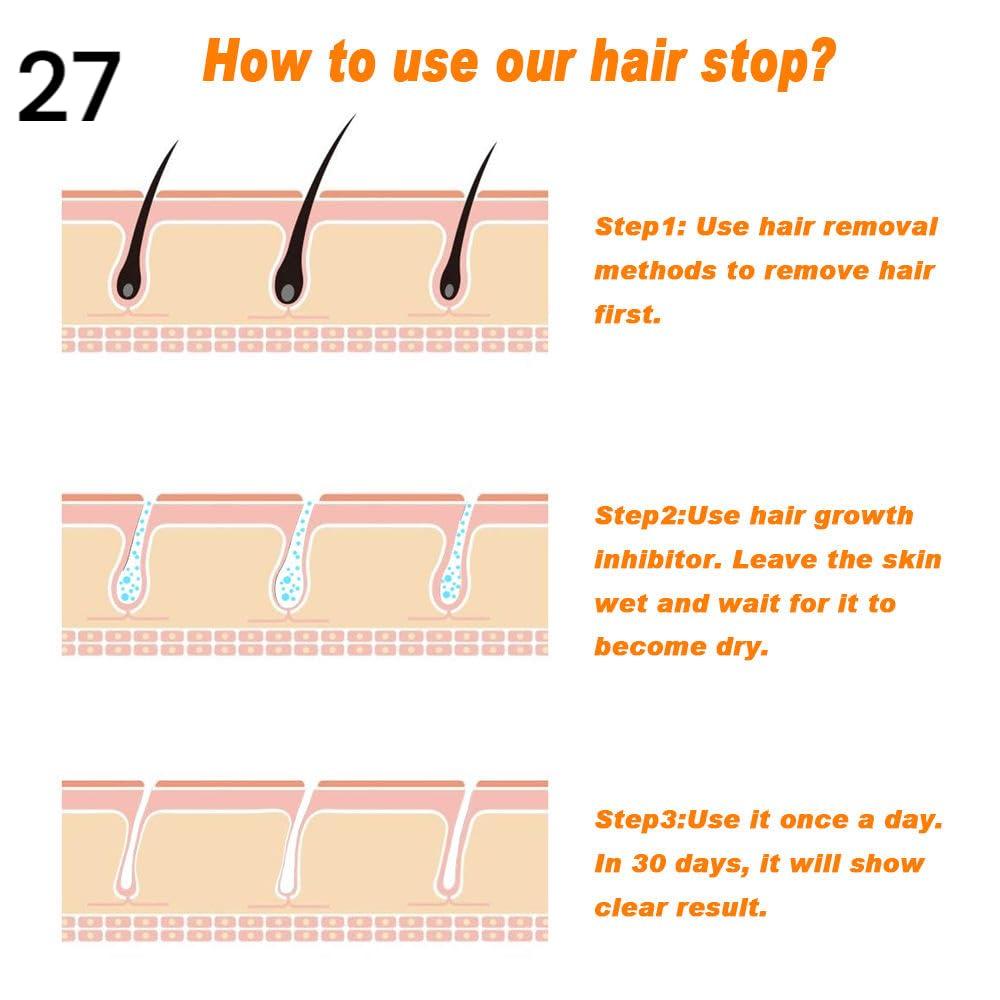 Zero Pathy permanent facial hair removal Upper Lips Hair growth control 90 DAYS, face hair remover cream for men| dark circle remover cream for women