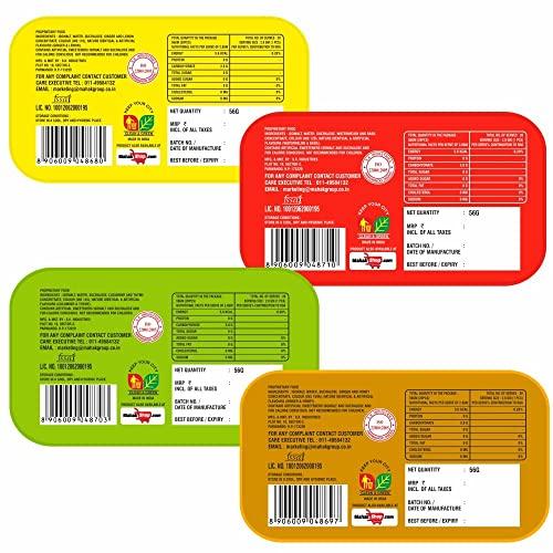 Mahak Kandiez Mahak Kandiez Well Well Sugar Free Candy 672 gm (240 Pieces) Assortment of 4 Flavors Lemon Ginger, Cucumber Thyme, Ginger Honey, Watermelon Basil | Wellness Easily Digestive Fresheners | Assorted Tria