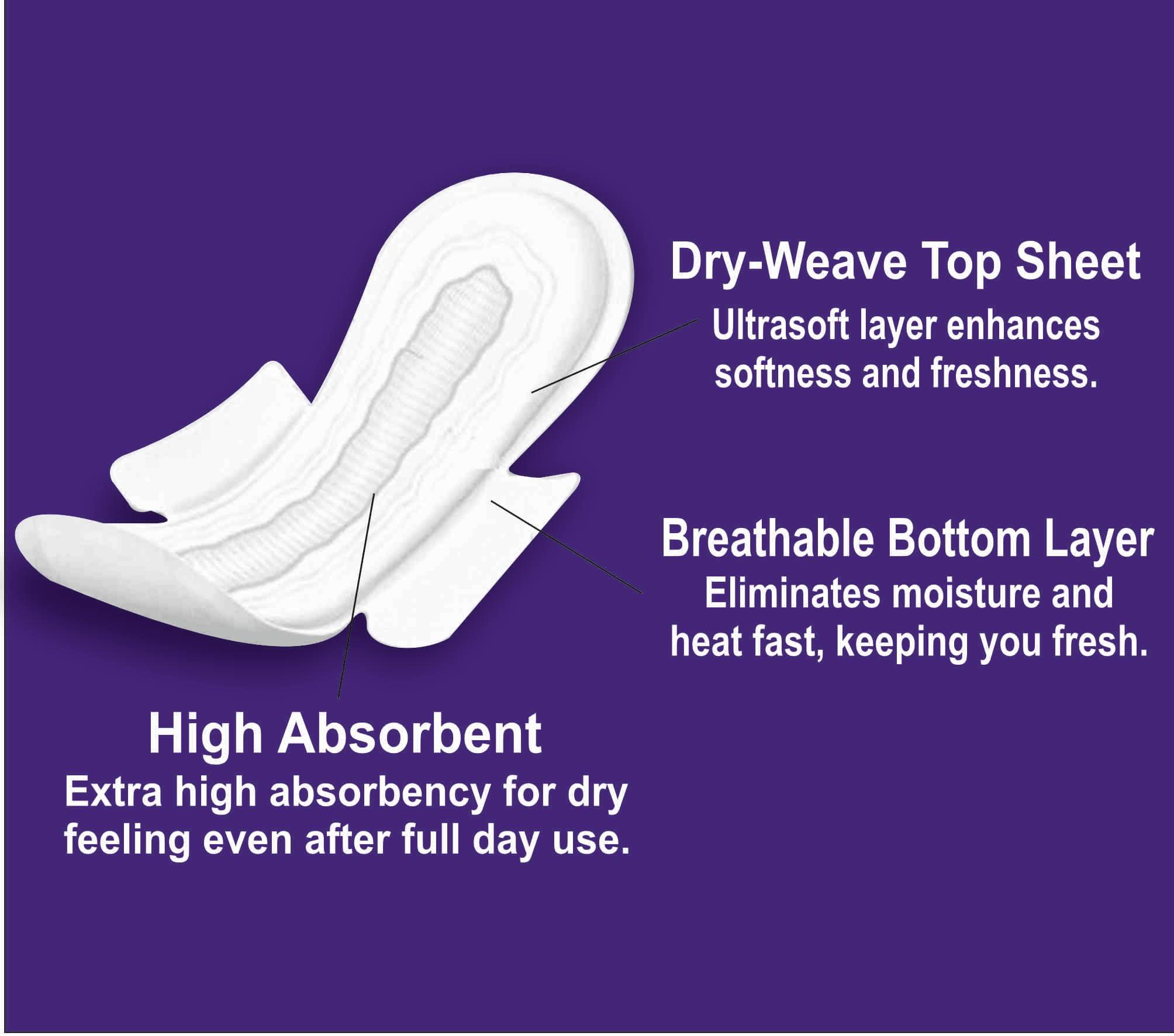 Truwings Truwings Secure Ultra Thin Large | 6 Pads | Cottony Soft Sanitary Napkins for Women | With LeakLock Technology | True Absorbs | True Hygiene | True Comfort (Ultra Thin 340 MM XXL, White)