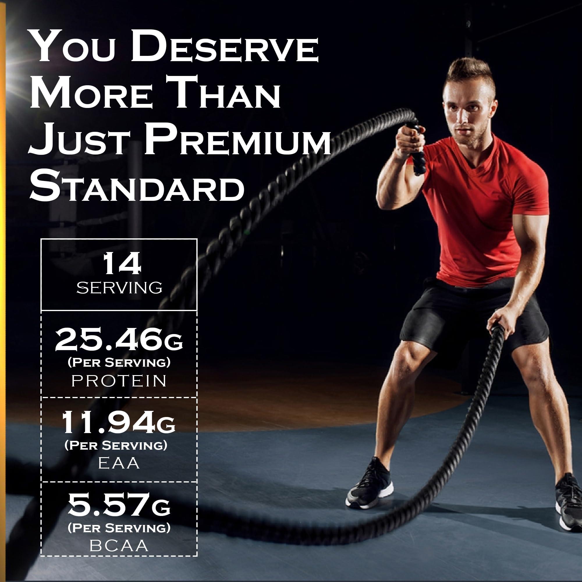 NAKPRO NAKPRO Gold Whey Protein Concentrate 500g Coffee | 25.5g Protein, Trustified Certified Supplement Powder | Fast Absorbing Whey Protein Powder