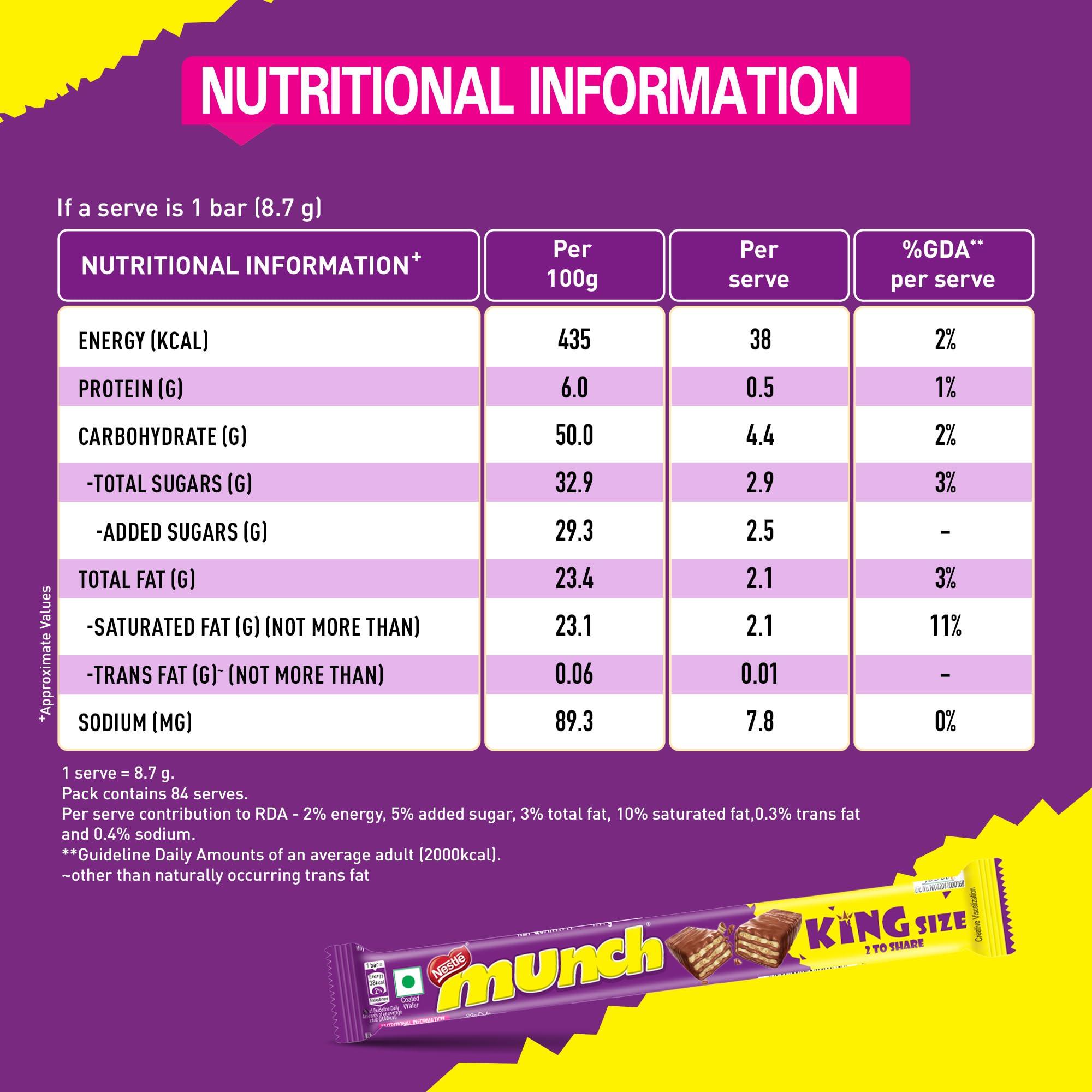 Munch Nestle Munch Maha Choco Taste,(42 units,18g) x 2, 1512g, Box