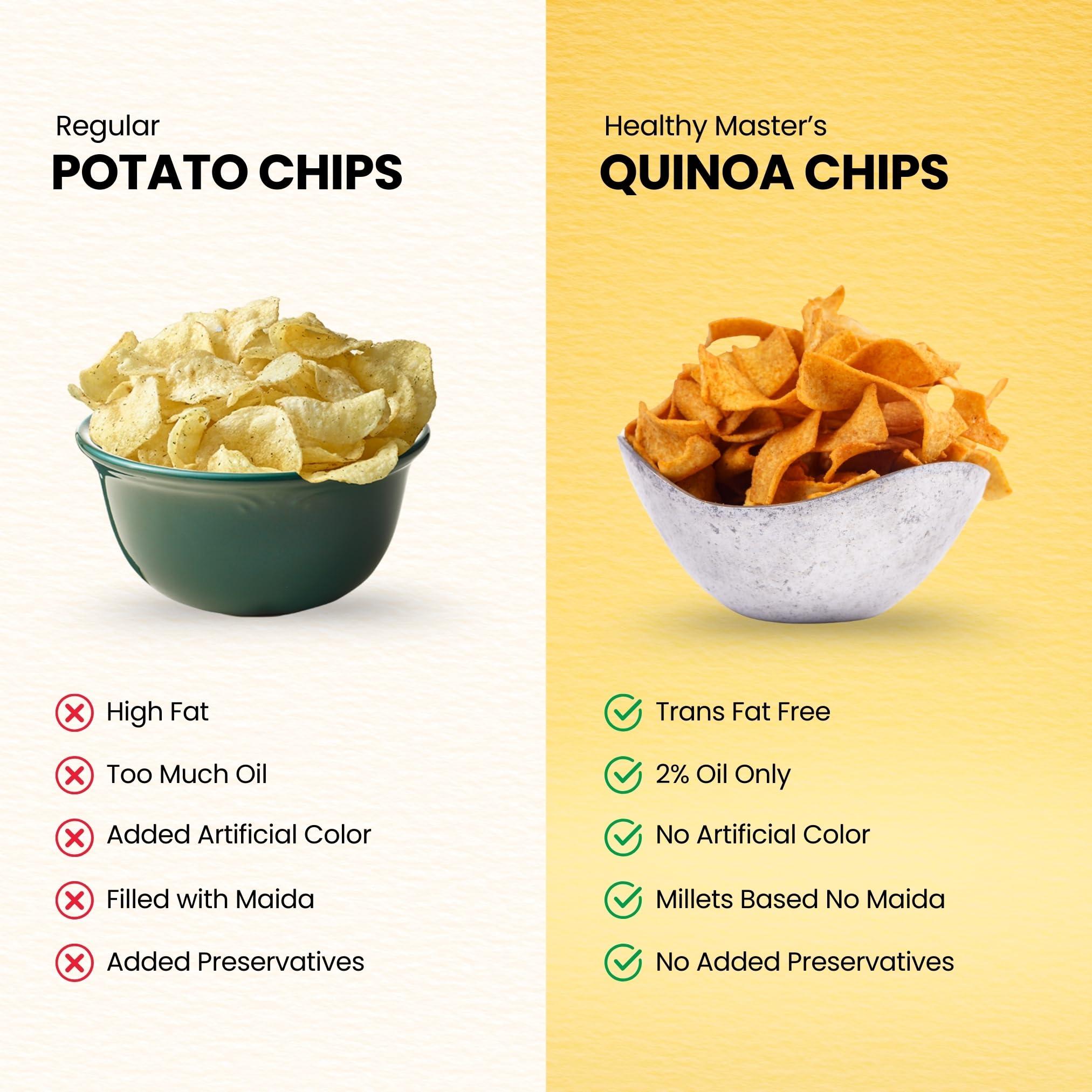 HEALTHY MASTER Vision to serve healthy Healthy Master Baked Quinoa Chips with All Natural Ingredients | High in Fiber | Low in Sodium | Gluten-Free | Vacuum Cooked | Oil-Free (Quinoa Chips, 200g)