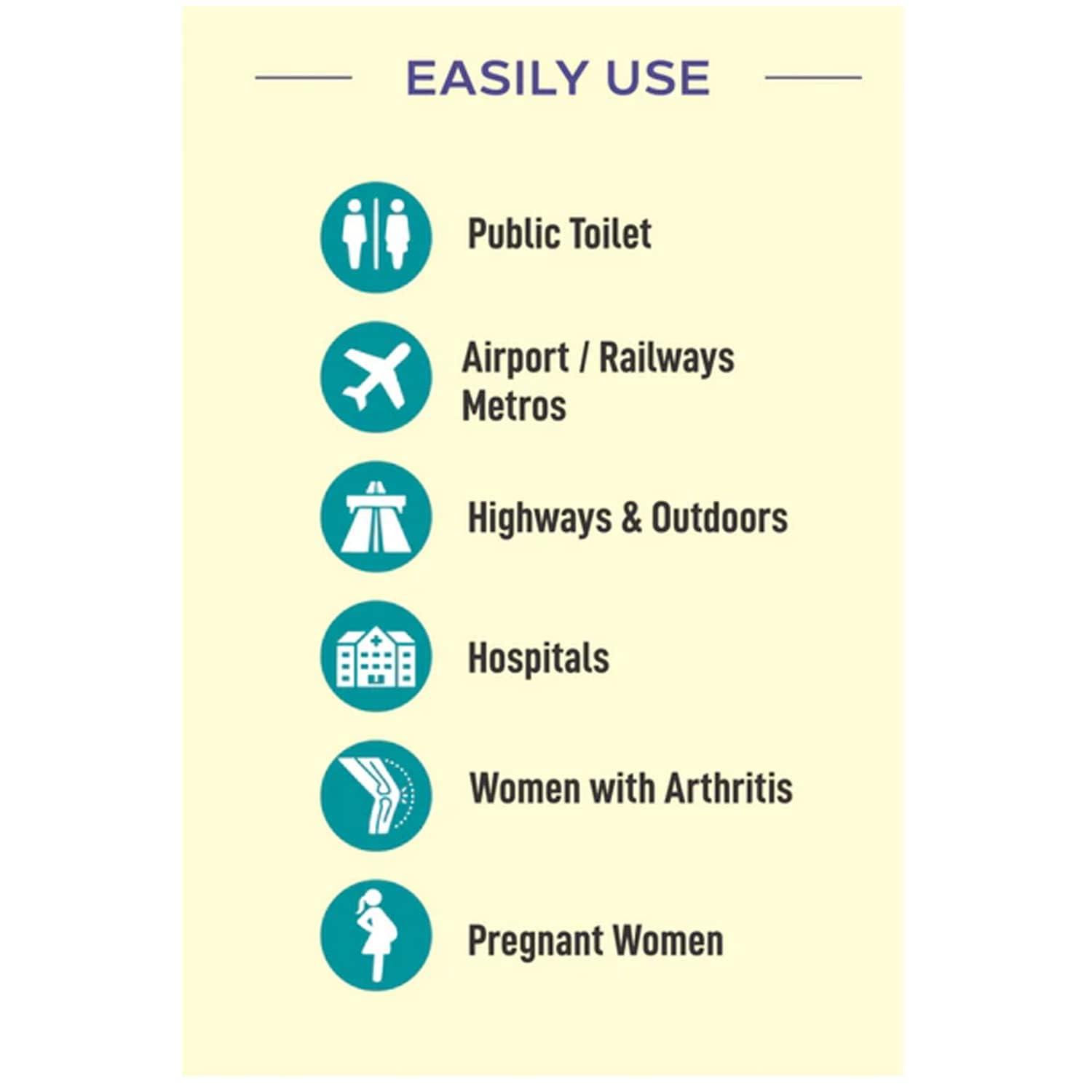 PEE SMART PEE SMART Stand and Pee | Pocket Sized Urination Device for Women | Disposable Female Urination Device | Foldable, Pocket Friendly, Use at Outdoors, Travel, Public Toilets | (Pack of 5)-100 Pieces