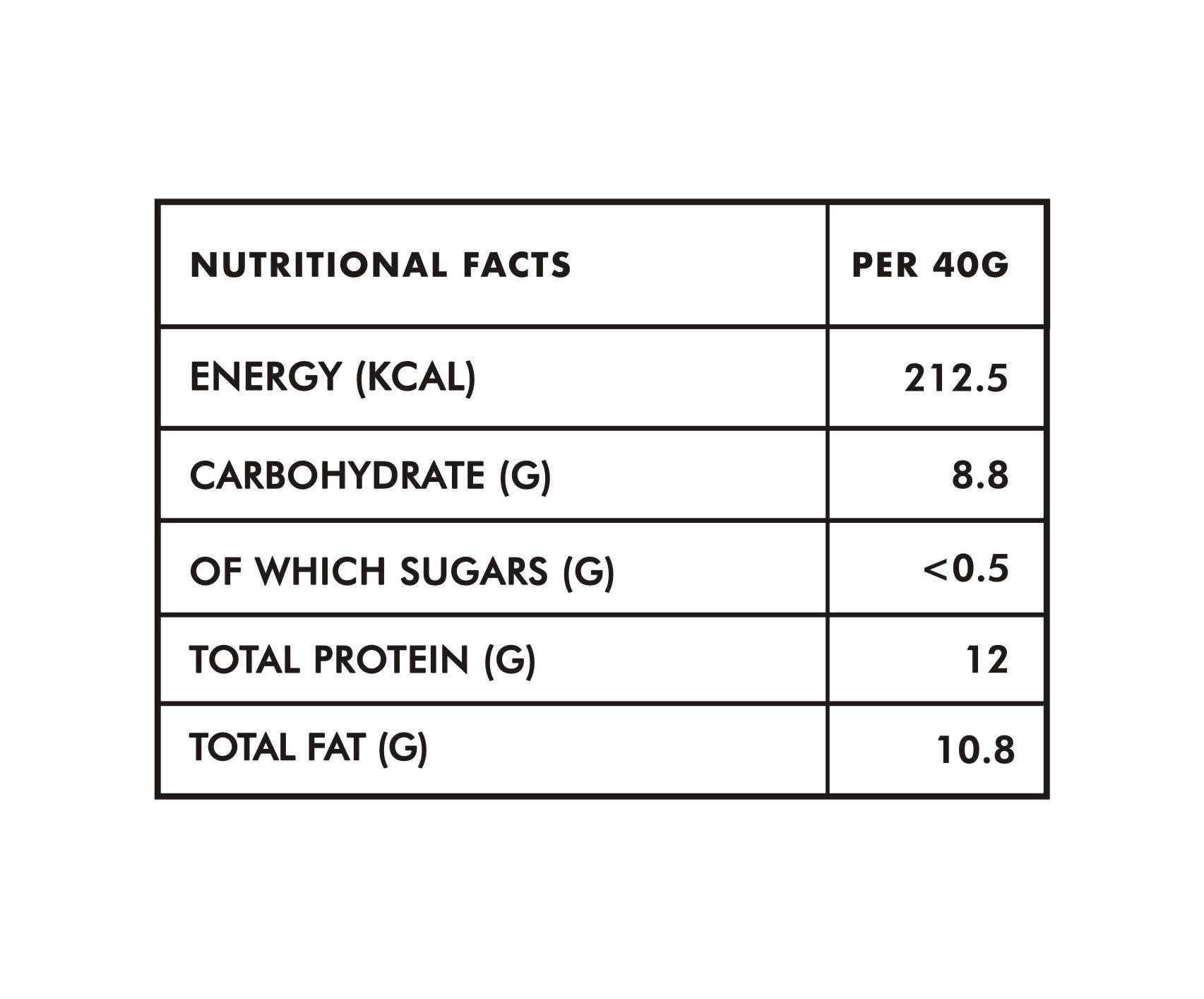 ZEVIC ZEVIC Stevia Sugarfree Powder 300gm + 70% Dark Belgian Chocolate with Stevia 40 gm Combo